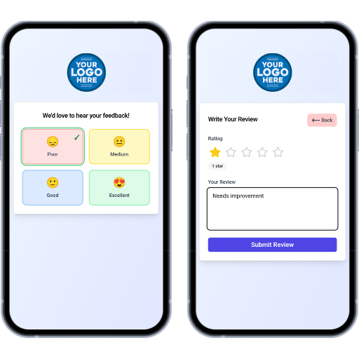 Low Rating Private Feedback Flow