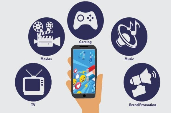 The future of media & entertainment for mobile technology